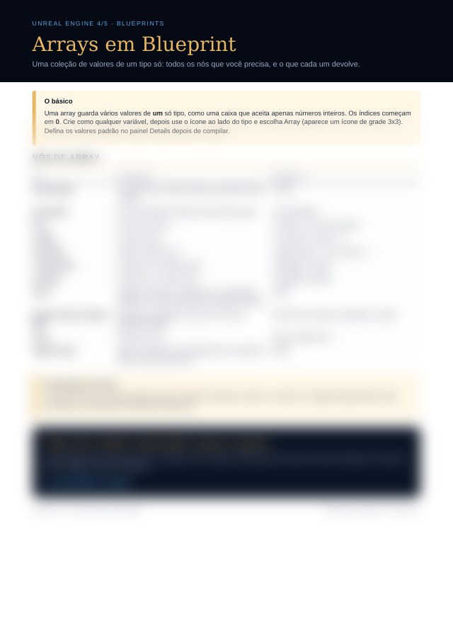Prévia do PDF