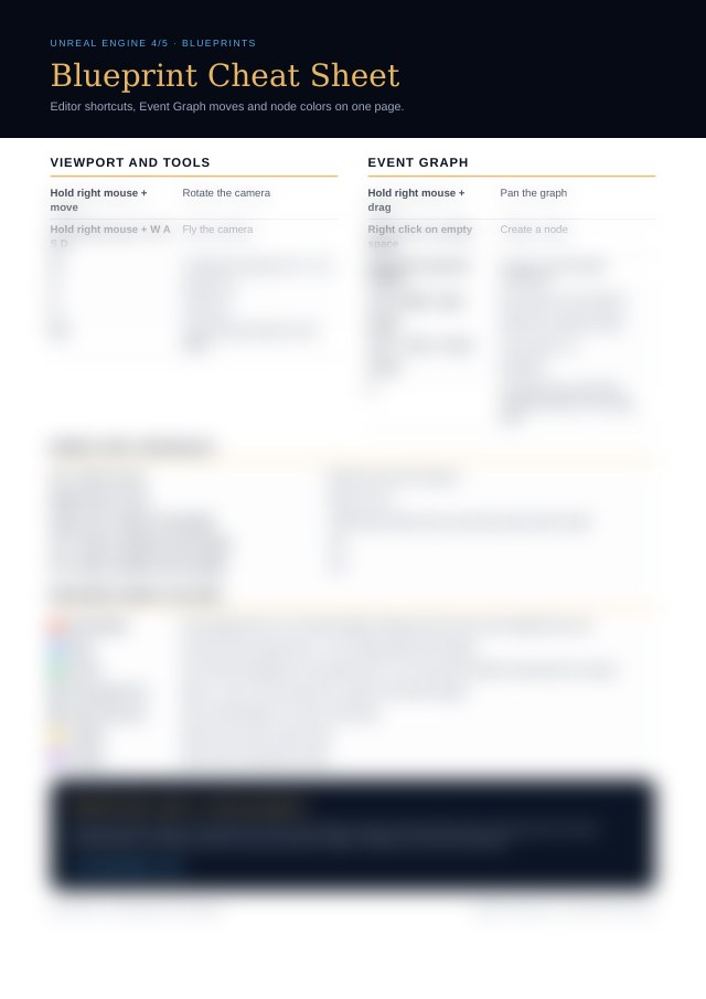 Preview of the PDF