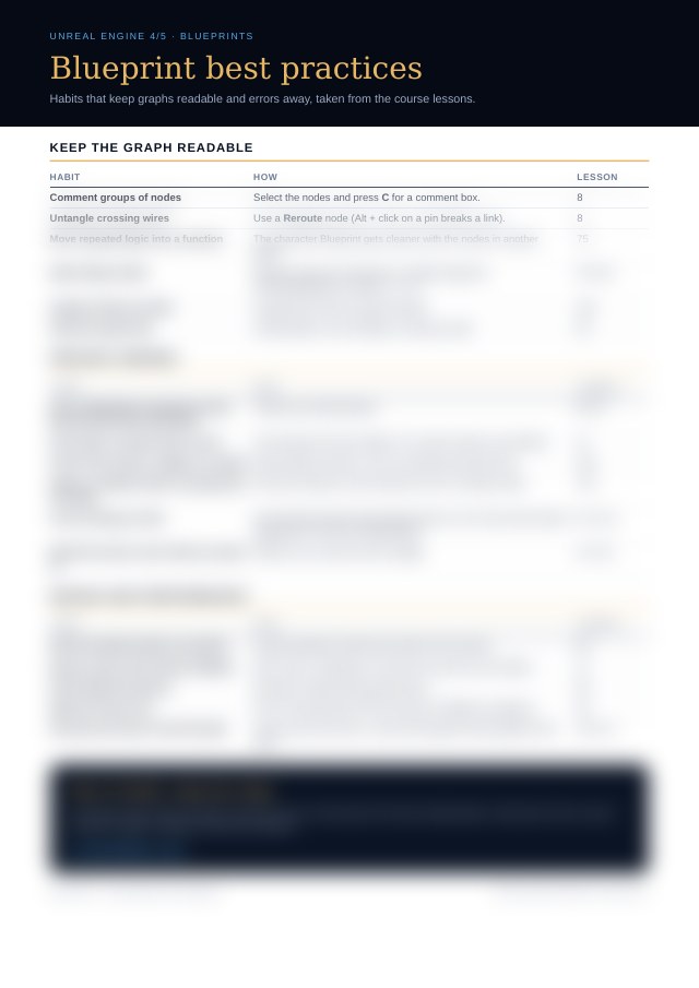Preview of the PDF