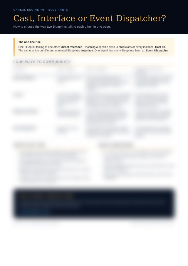 Preview of the PDF