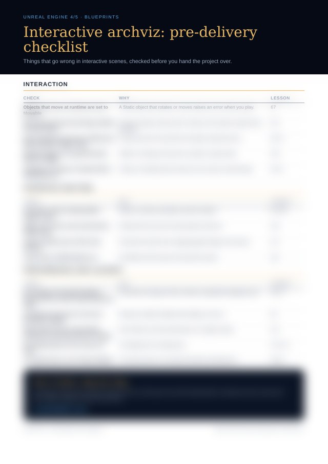 Preview of the PDF