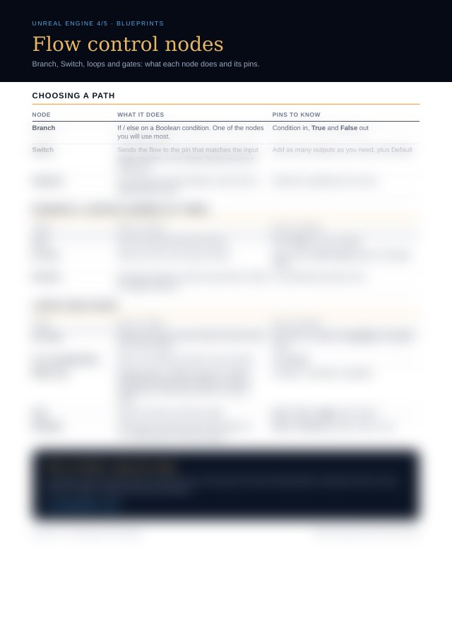 Preview of the PDF