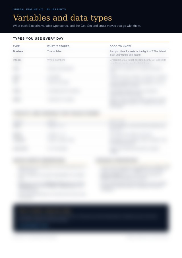 Preview of the PDF